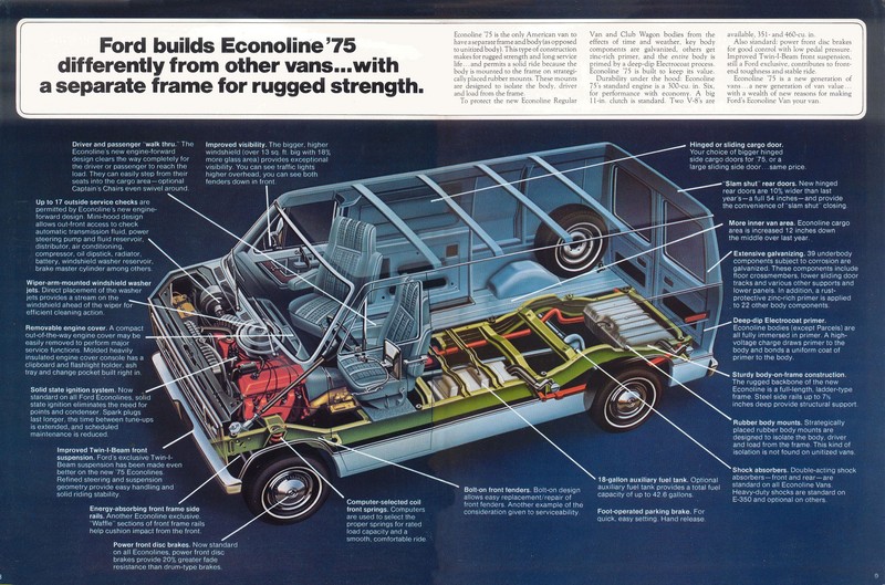 1975 Ford Vans-08-09